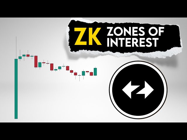 ZKSync 价格预测。 ZK 感兴趣区