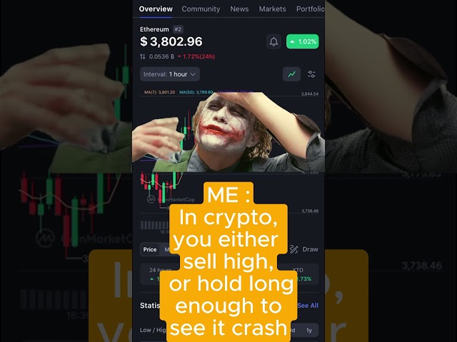 #trading #cryptomemes #memecoins #bitcoin #memecrypto #meme #memes #funny #fyp #funnyvideo #viral