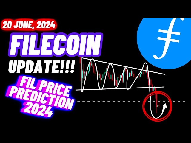 Filecoin (FIL) Crypto Coin Update!!! | 20 June, 2024