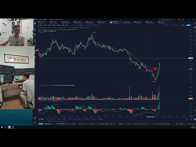 For analysis of the currency market on June 20, click on the timeline below to quickly switch to the product you want to know more about. Today’s analyzed currencies: BTC, ETH, SOL, PEPE, NOT, BNB, FET, TURBO, LINK, WIF, ENS,