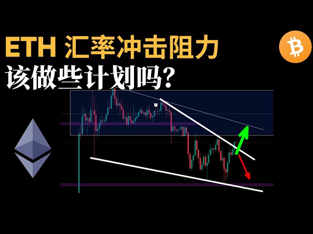 比特币行情分析，ETH汇率遇阻，我们该做何打算？ （BTC/ETH/比特币/以太坊/比特币/以太坊行情分析）