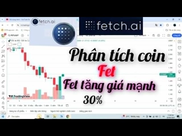 Fet al coin technical analysis today's latest fet coin news updates