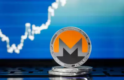 Will the price of ONE coin rise in 2024? Will the price of ONE coin rise in 2024?