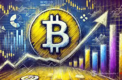 What is 10x leverage on Bitcoin contracts? What is 10x leverage on Bitcoin contracts?