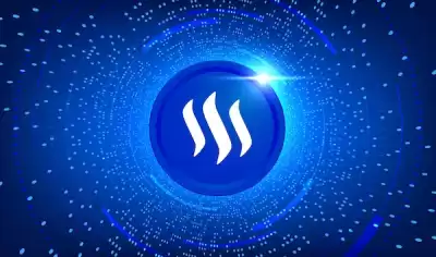 Does STEEM coin have a future? Does STEEM coin have a future?