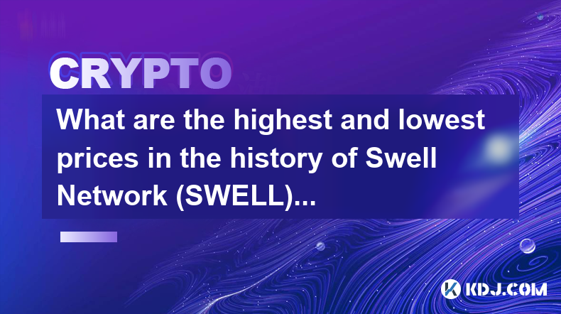 Swell Network（SWELL）幣歷史最高價和最低價是多少？