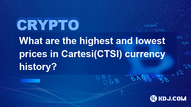 What are the highest and lowest prices in Cartesi(CTSI) currency history?