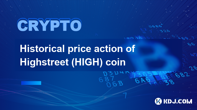 Historical price action of Highstreet (HIGH) coin