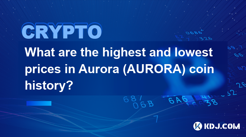 極光（AURORA）硬幣歷史上的最高和最低價格是多少？