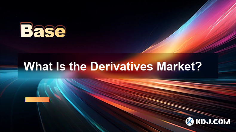 What Is the Derivatives Market?