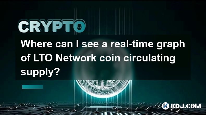 Where can I see a real-time graph of LTO Network coin circulating supply?