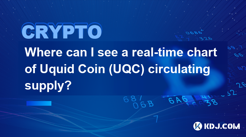 Where can I see a real-time chart of Uquid Coin (UQC) circulating supply?