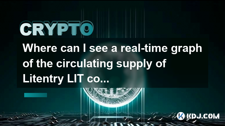 Where can I see a real-time graph of the circulating supply of Litentry LIT coins?