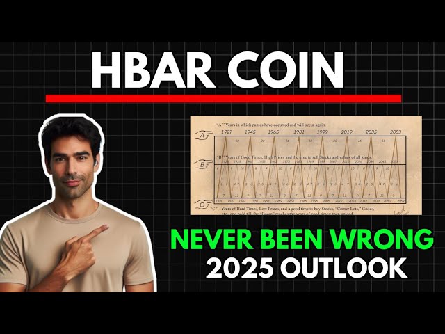 HBAR: This Chart is FLASHING a Major SIGNAL in 2025 (My Outlook)