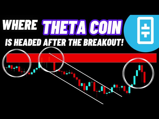 Où se dirige Theta Crypto Coin Coin après l’évasion !