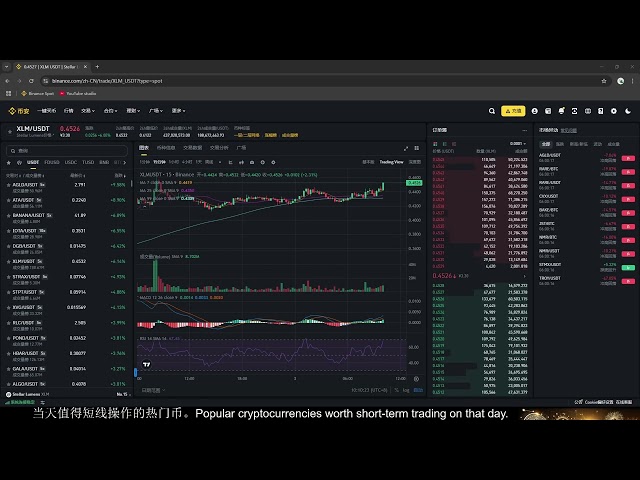 XLM은 약간 상승했습니다. 오늘 단기 거래할 가치가 있는 인기 암호화폐 |