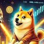 ドージコイン (DOGE) 価格高騰: 主な要因とテクニカル指標