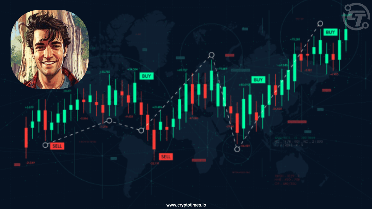 有傳言稱 Ross Ulbricht 將獲得總統赦免，ROSS 代幣價格上漲 25%