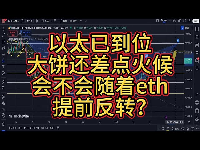 比特幣最後一漲不會再來了嗎？以太幣已到位！大餅會不會隨著eth完成超級反轉，提前收官過大年！