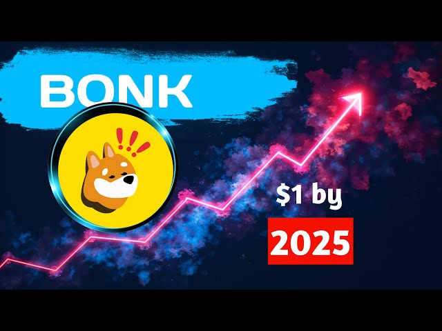 BONK Coin Price PREDICTION & Technical Analysis 4Jan | BONK Latest News | BONK