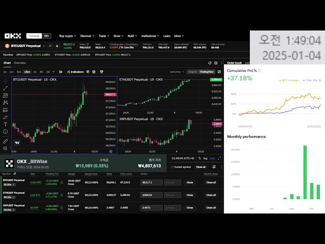 🔴 코인 선물 24시간 라이브 (Coin Futures Live)