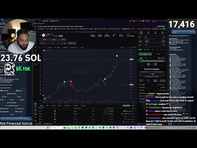 Live Memecoin Trading 100 SOL GAINS