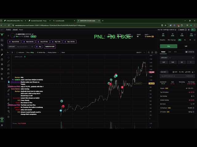 0.1 DÉFI DE COMMERCE SOL MEMECOIN (UP 39+ SOL)