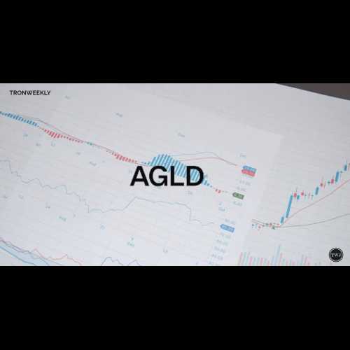 AGLD将继续上涨：牛市区域激活（AGLDBTC）