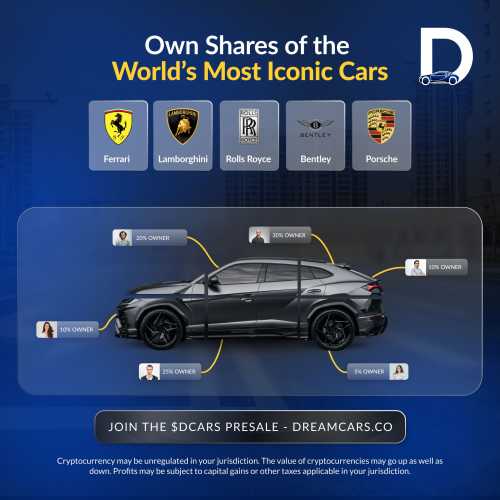 Dreamcars: The First and Only Platform Where You Can Buy, Own, and Sell Shares of Luxury Cars