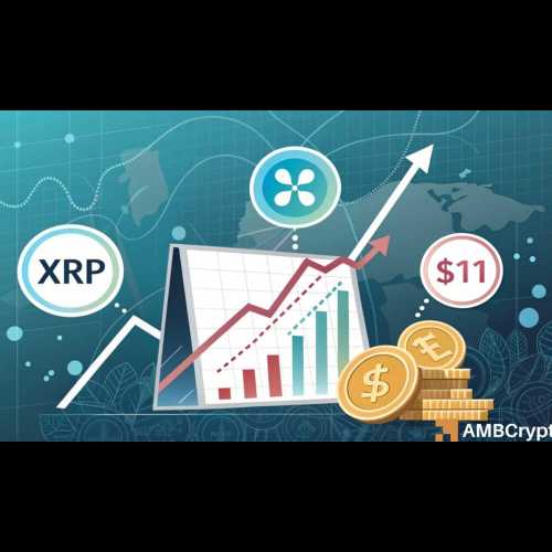 XRP-Preisanalyse: Wird der Remittance Token aus seinem Konsolidierungsbereich ausbrechen?