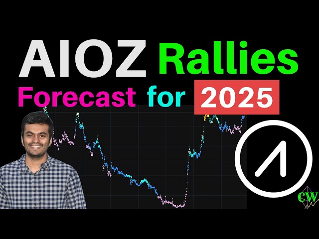 AIOZ 網路 ($AIOZ) | 2025 年價格預測 🚀