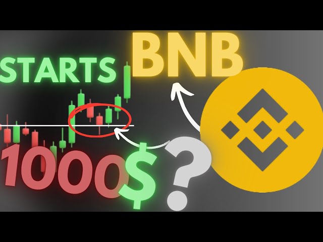 BNB COIN ANALYSIS🚨: | BNB PRICE PREDICTION | BINANCE COIN TECHNICAL ANALYSIS NEWS 2025