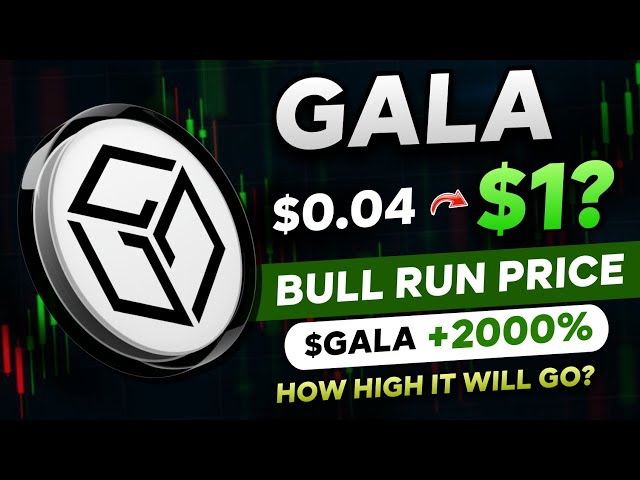 🛑 GALA-Preisziel – 1 USD möglich? | Riesige Pumpe kommt an | GALA bereit zum Fliegen | Krypto-News heute