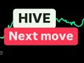 PIÈCE DE LA RUCHE PROCHAIN ​​DÉPLACEMENT | PRÉDICTION DU PRIX DE LA CRYPTO HIVE | ANALYSE DU PRIX DES PIÈCES HIVE