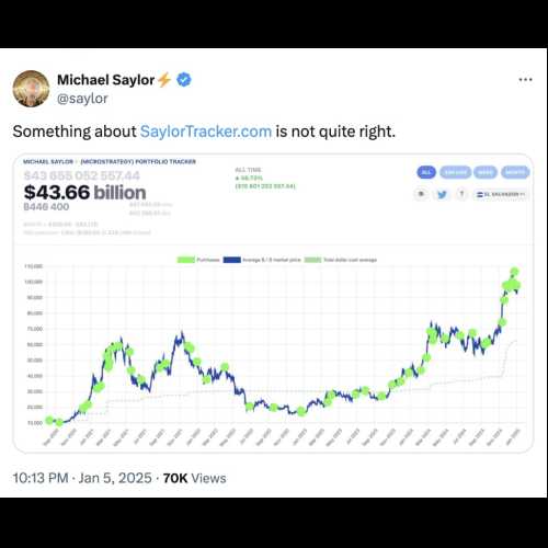 MicroStrategy (MSTR) 執行長 Michael Saylor 暗示，準備再次購買比特幣 (BTC)