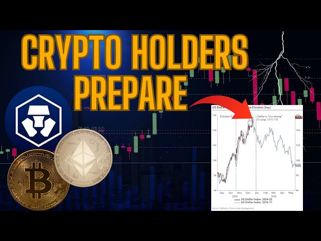 ALTCOINS & CRYPTO.COM CRO COIN READY TO FLY IS THE DOLLAR ABOUT TO REPEAT 2017!!!