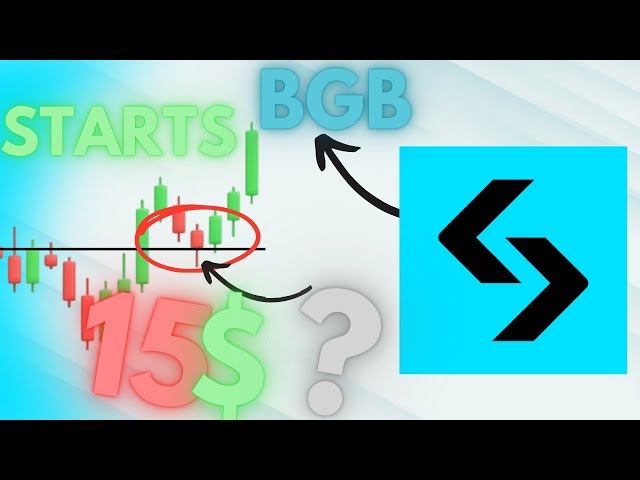 BGB コインの内訳🚨: | BGB価格予測 | BGB テクニカル分析ニュース 2025