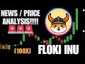 FLOKI INU 硬幣 2025 年合理價格預測 |完整的分析