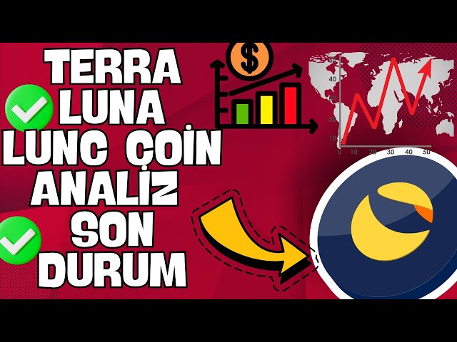 LUNA COIN LUNC BULL 准备 --- 暴涨即将到来 🚨🚨 #lunc #luna #bitcoin #terralunc