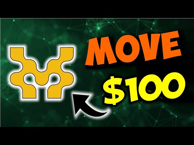 Move(Movement) Quick Update 🚀 | Move Coin-Preisvorhersage | Move Coin-Vorhersage 2025 🚀🚀