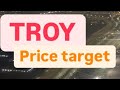 TROY-MÜNZE NÄCHSTER ZUG | TROY-KRYPTO-PREISVORHERSAGE | PREISANALYSE DER TROY-MÜNZE