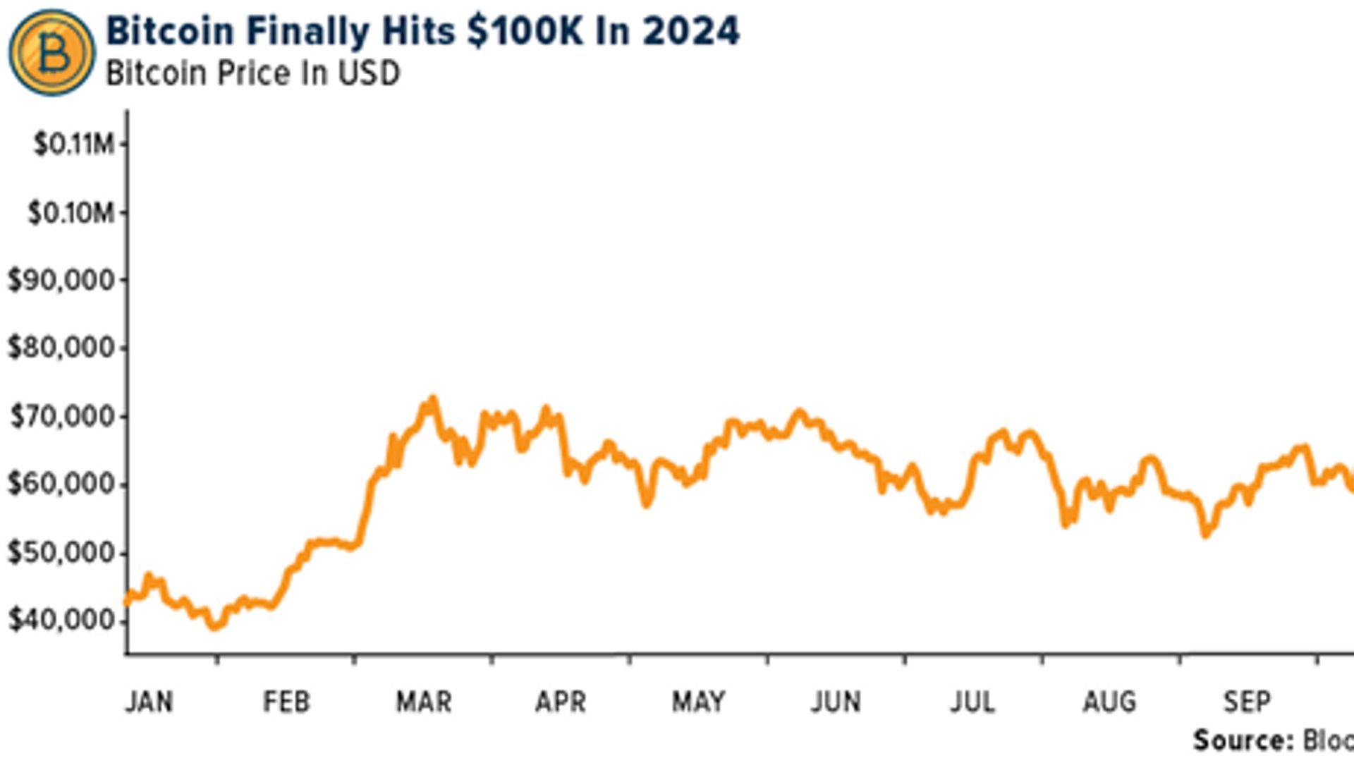 U.S. Global Investors, Inc.