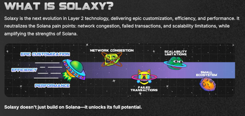 Solaxy (SOLX) obtient un financement de prévente de 8,9 millions de dollars pour résoudre les problèmes de mise à l'échelle de Solana (SOL)