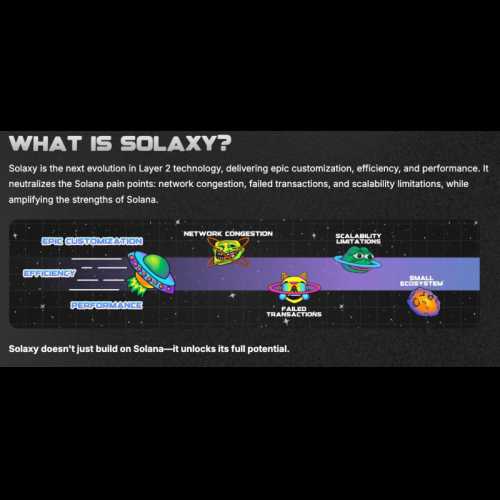 Solaxy (SOLX) obtient un financement de prévente de 8,9 millions de dollars pour résoudre les problèmes de mise à l'échelle de Solana (SOL)