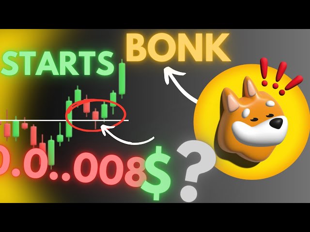 ALERTE DE PRIX DES PIÈCES BONK🚨 : | PRÉDICTION DU PRIX DU BONK | ACTUALITÉS DE L'ANALYSE TECHNIQUE BONK 2025