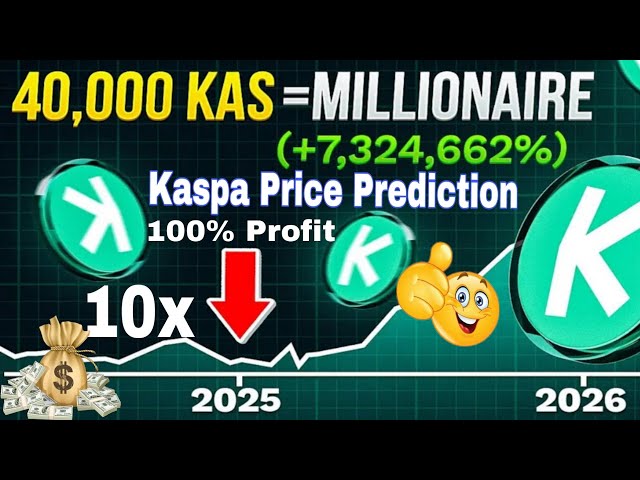 Kaspische Krypto-Preisvorhersage 2025 | Kaspische Münzzukunft | CASPA/USDT