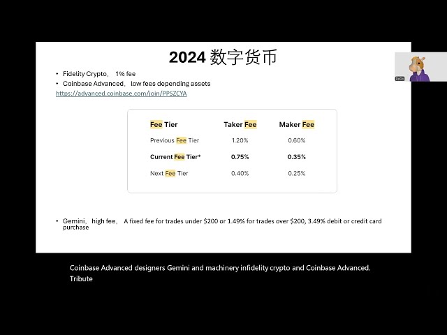 2024數位貨幣收益比特幣以太幣Bitcoin Ethereum Solana Fidelity Coinbase