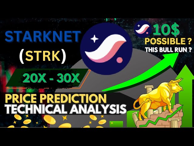 STARKNET (STRK) Preisvorhersage 2025 BULLRUN 🚀 | Bitcoin-Update und Krypto-Neuigkeiten | #btc #altcoin #strk