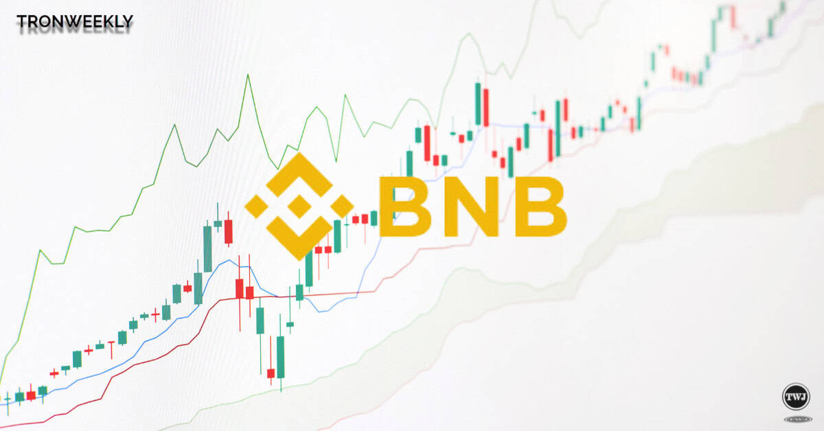 Binance Coin (BNB) s'apprête à répéter le rallye de 744 % de 2021, avec un objectif de 5 980 $ d'ici 2025