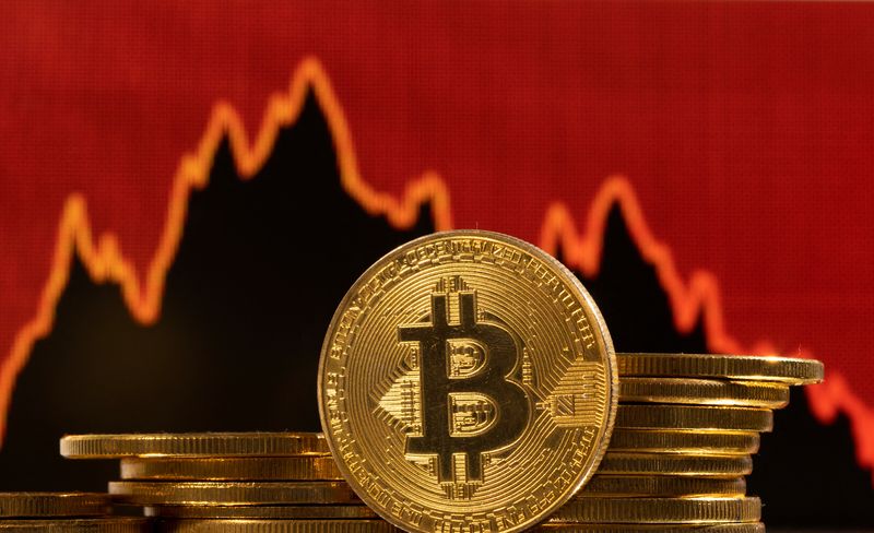 Bitcoin Falls Below $100,000, Extending Overnight Losses as Rate Cut Concerns Return